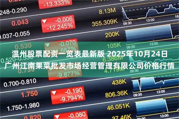 温州股票配资一览表最新版 2025年10月24日广州江南果菜批发市场经营管理有限公司价格行情